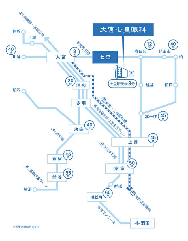 東武アーバンパークライン路線図