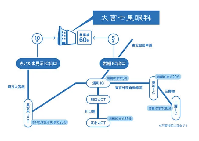 駐車場のご案内図